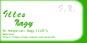 illes nagy business card